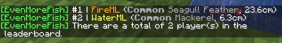 a leaderboard for the LARGEST_FISH competition type