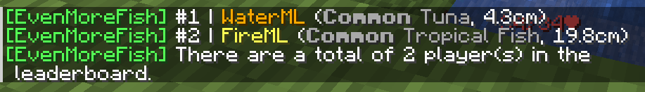 the leaderboard from the SHORTEST_FISH competition
