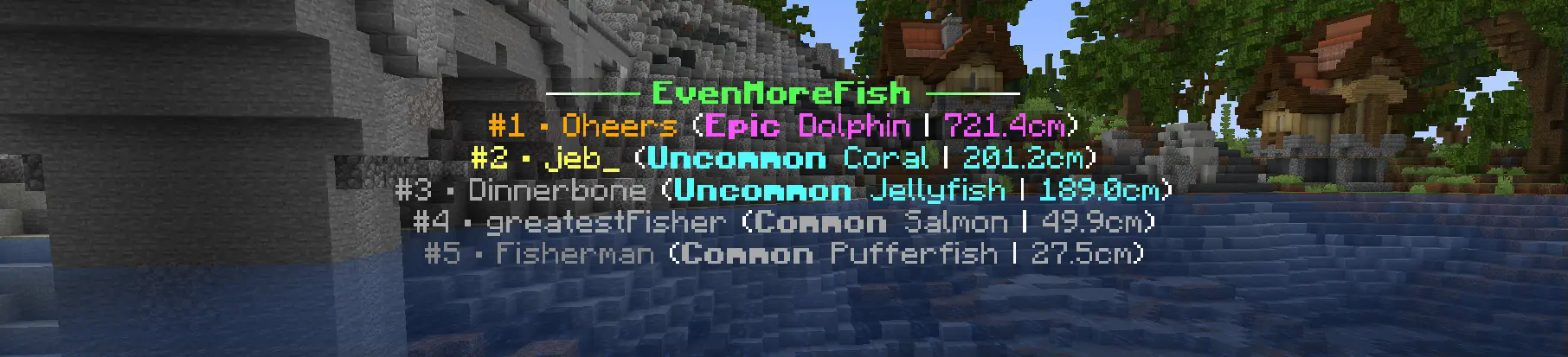 Leaderboards
